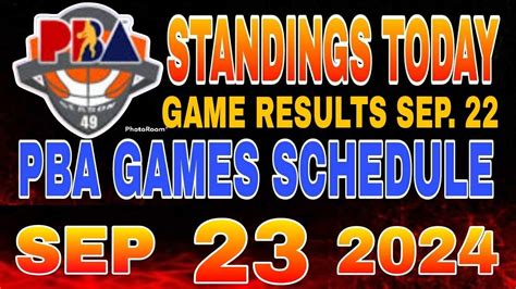 pba standing score today